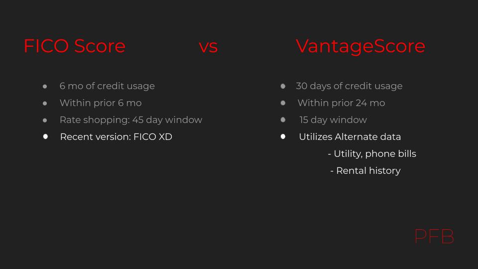 A comparison of your FICO and VantageScore Credit Scores