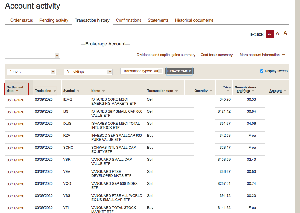 Look at the settlement date for the trade to make sure it has settled before you sell a fund