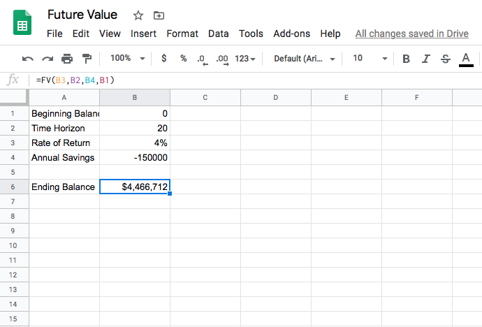 Google sheet solving for Future Value