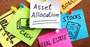 Read more about the article Asset Allocation: The Basics Part 1