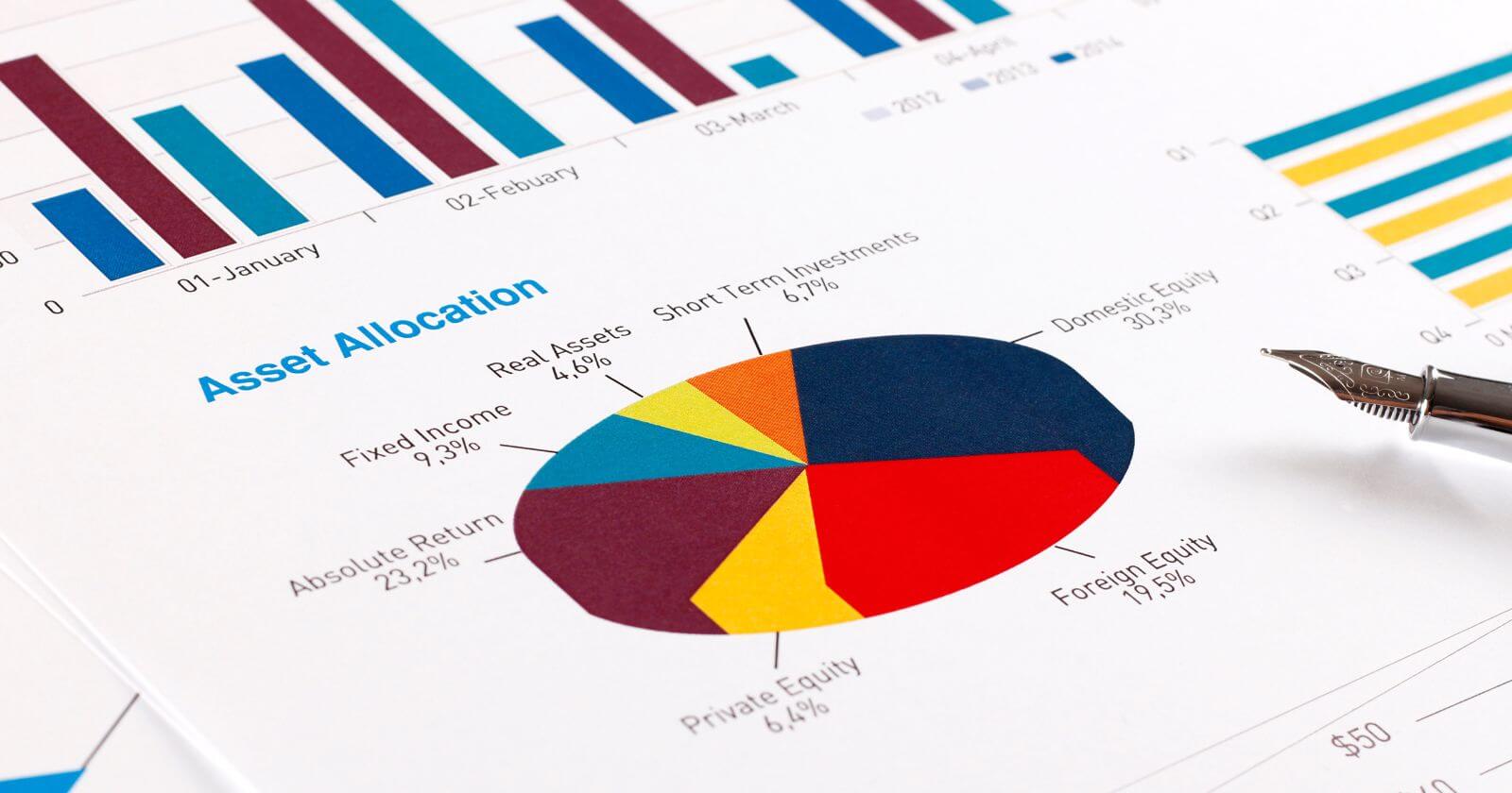 You are currently viewing Asset Allocation: The Basics Part 2